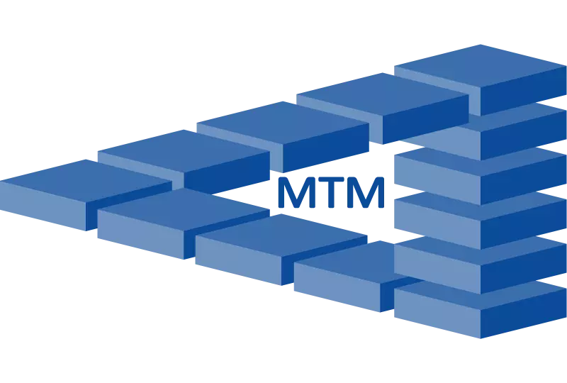 Welcome - MTM Members